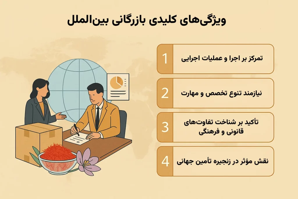 ویژگی‌های کلیدی بازرگانی بین‌الملل