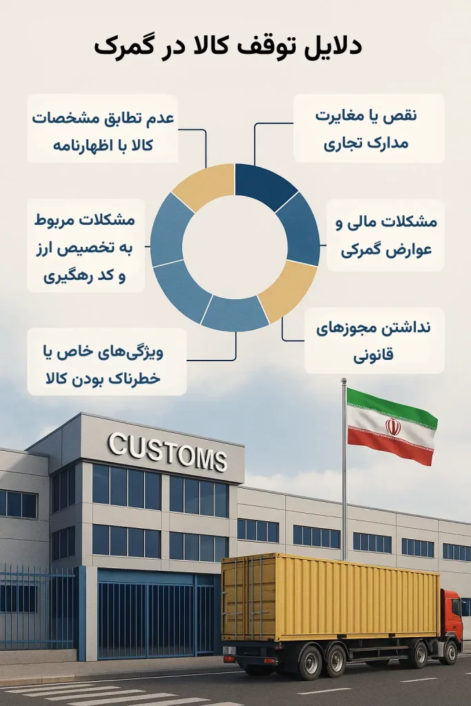 دلایل توقف کالا در گمرک