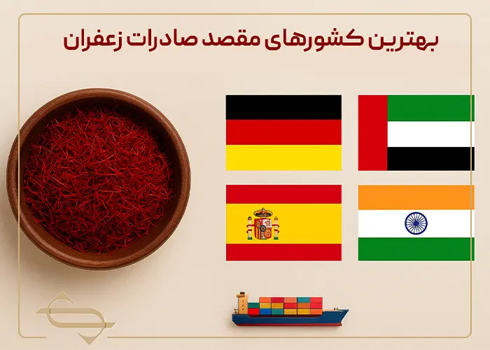 بهترین کشورهای مقصد صادرات زعفران
