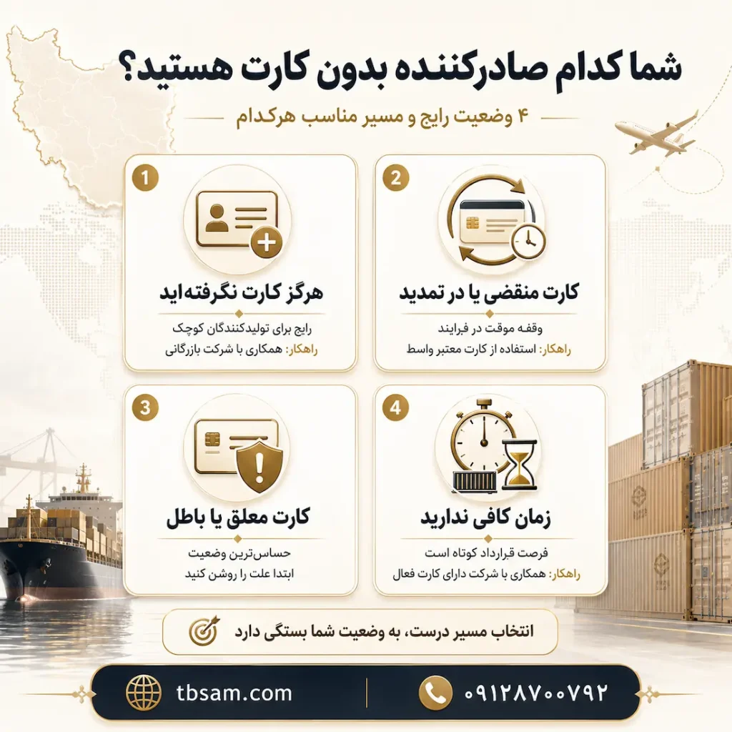 کدام دسته از صادرکنندگانِ «بدون کارت» هستید؟