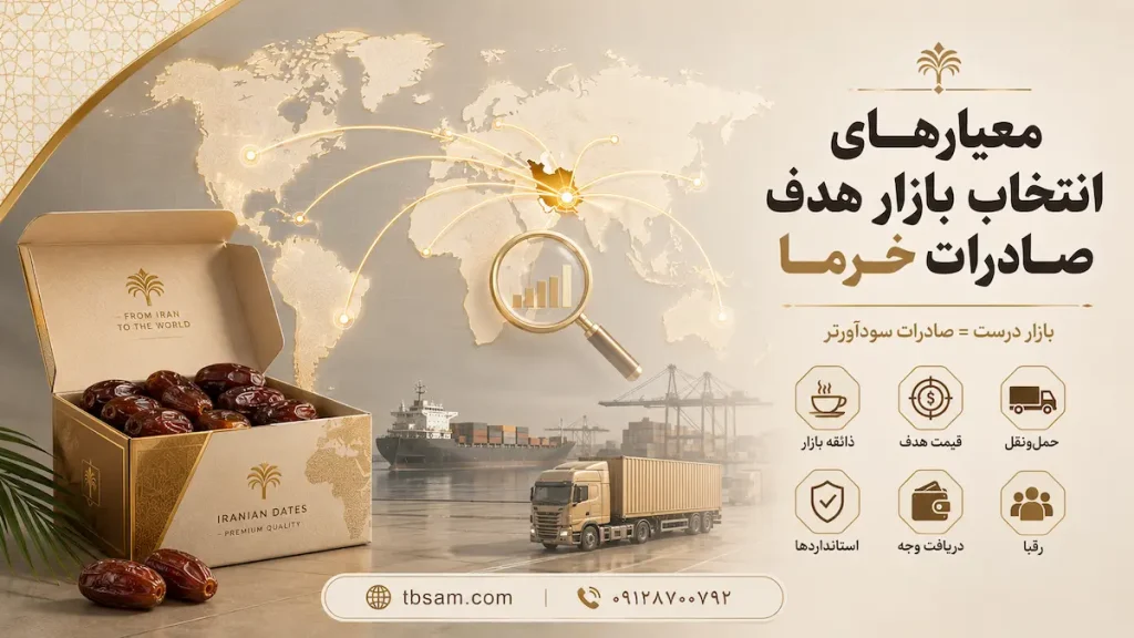 معیارهای انتخاب بازار هدف صادرات خرما