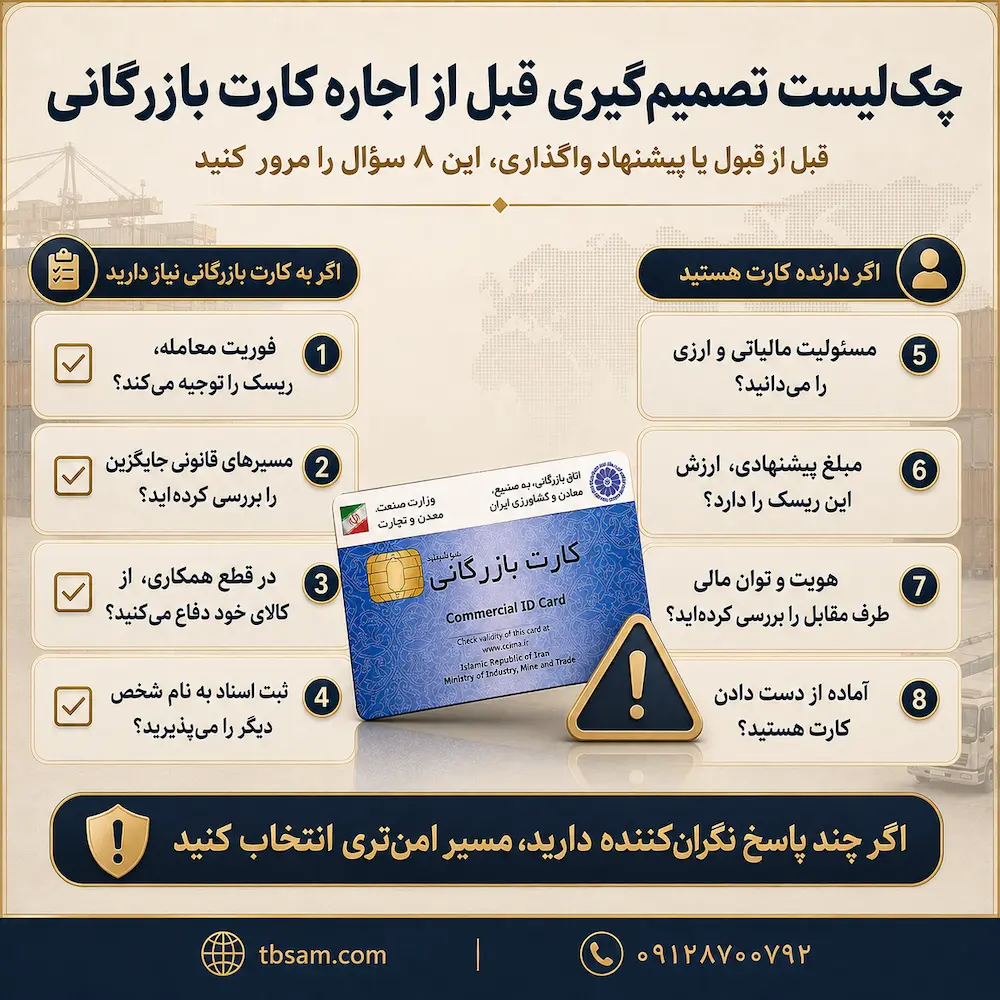 چک‌لیست تصمیم‌گیری قبل از قبول یا پیشنهاد اجاره کارت بازرگانی