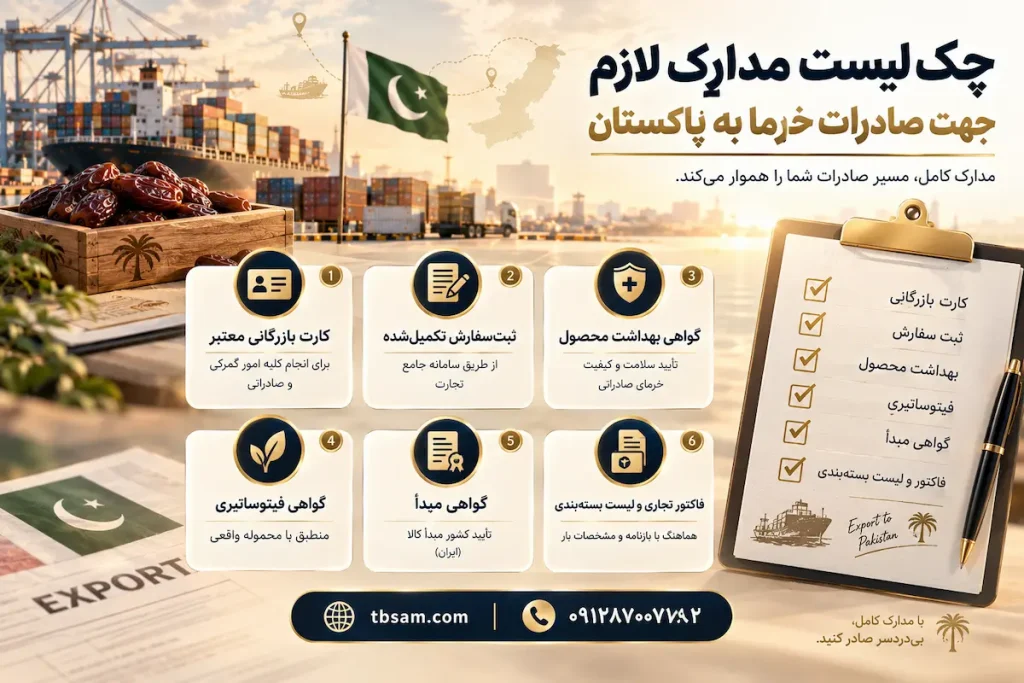 چک لیست مدارک لازم برای صادرات خرما به پاکستان